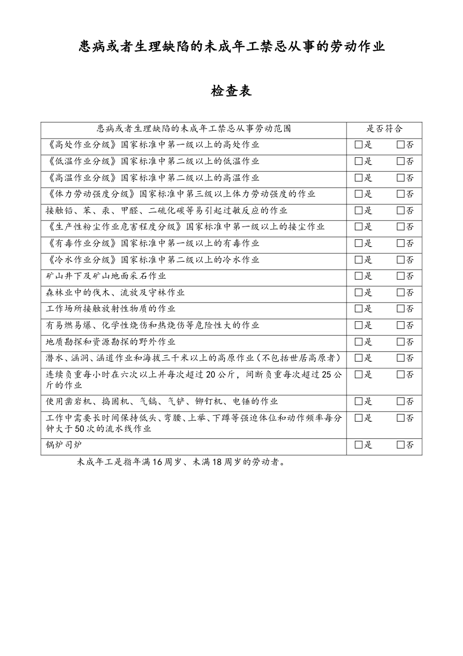 未成年工劳动保护合规检查表2-患病或者生理缺陷禁忌从事作业-工具.doc