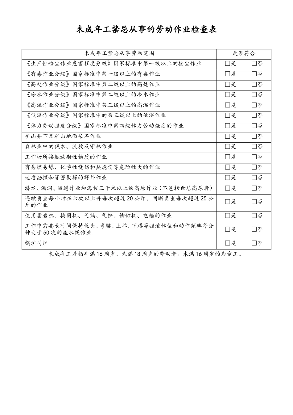 未成年工劳动保护合规检查表1-禁忌从事作业-工具.doc