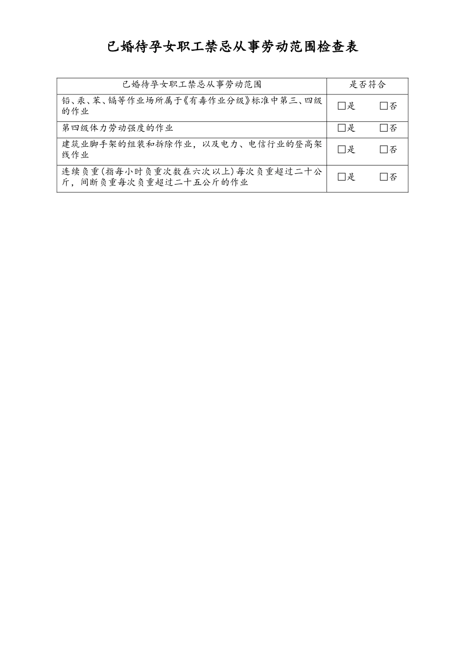 女职工劳动保护合规检查表5-已婚待孕禁忌从事劳动范围-工具.doc