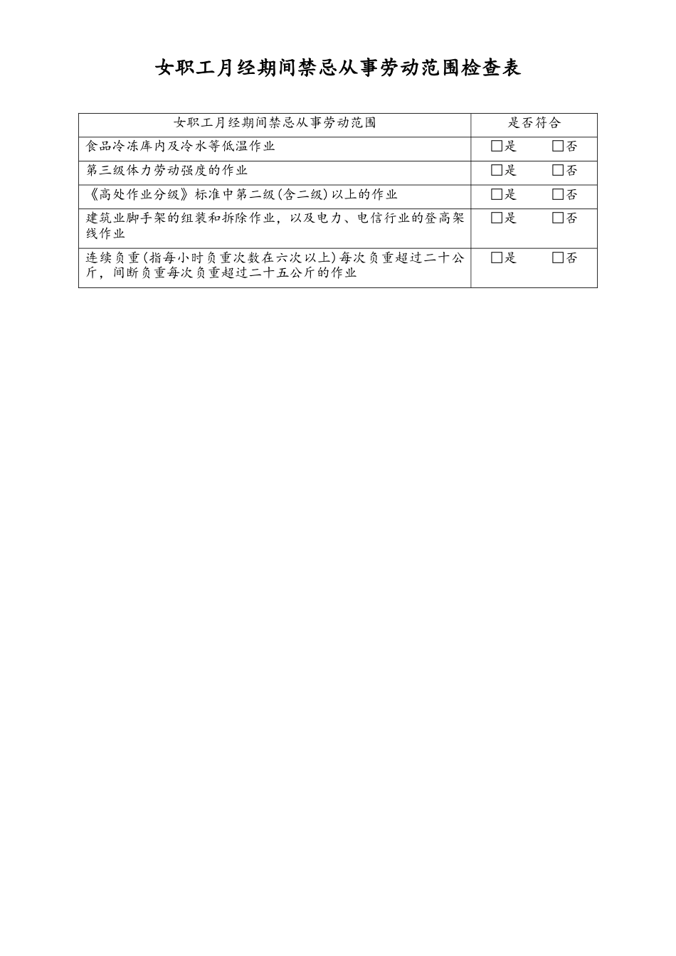 女职工劳动保护合规检查表6-月经期间禁忌从事劳动范围-工具.doc