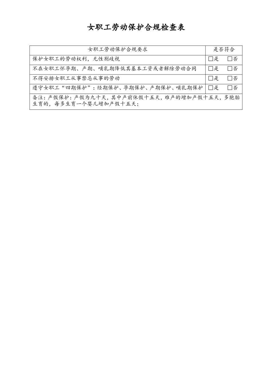 女职工劳动保护合规检查表1-工具.doc