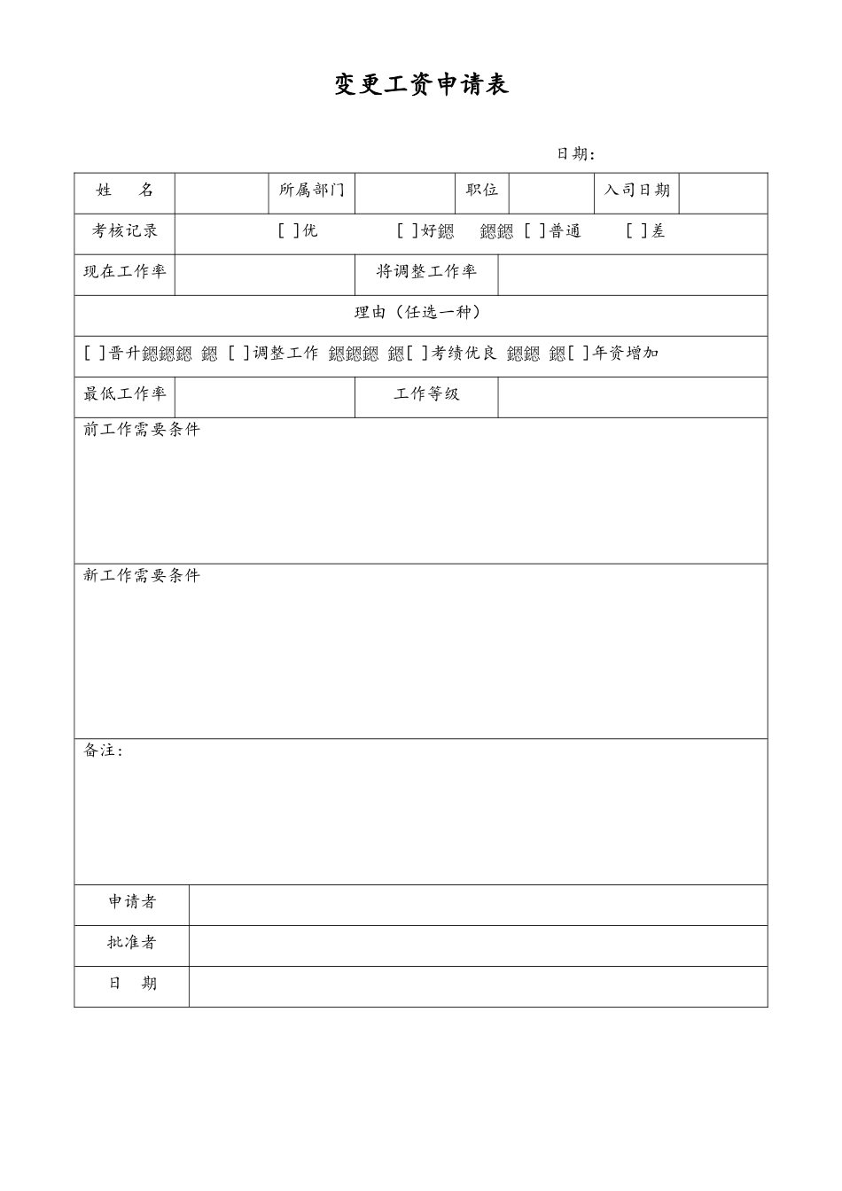 变更工资申请表.doc