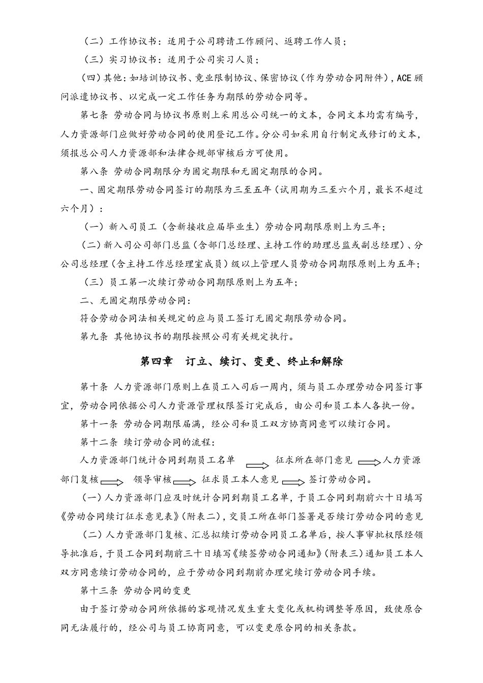 XX保险公司劳动合同管理办法及关于劳动合同各种表格.doc