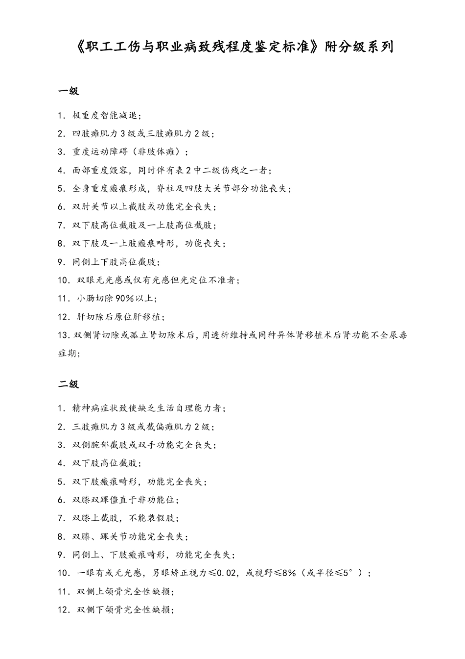 职工工伤与职业病致残程度鉴定标准.doc