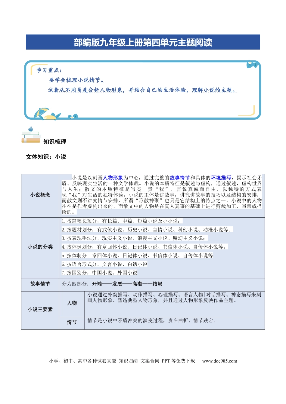 九年级语文上册部编版九年级上册第四单元主题阅读：小说（教师版）.docx