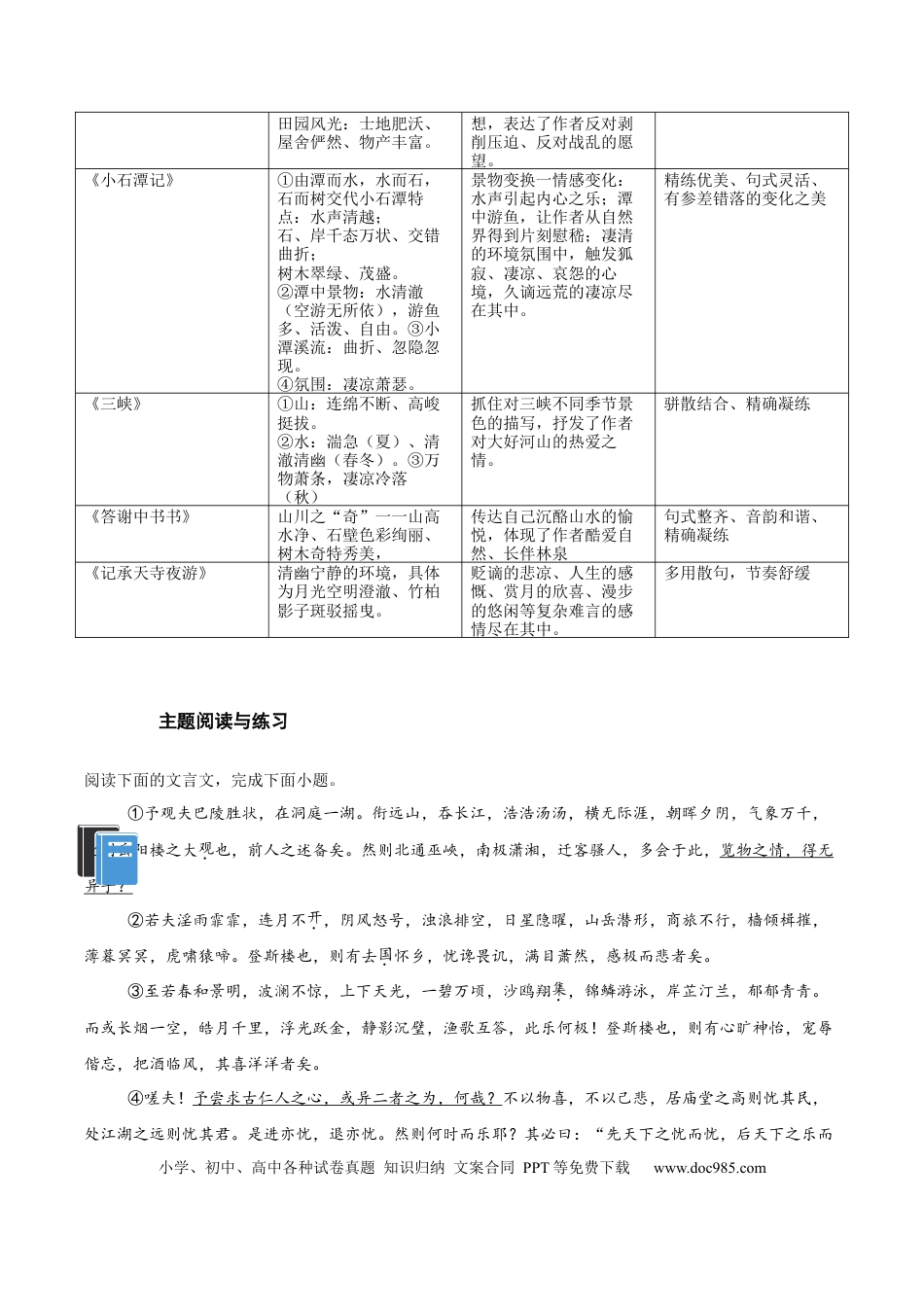 九年级语文上册部编版九年级上册第三单元主题阅读：写景抒情文言文（教师版）.docx