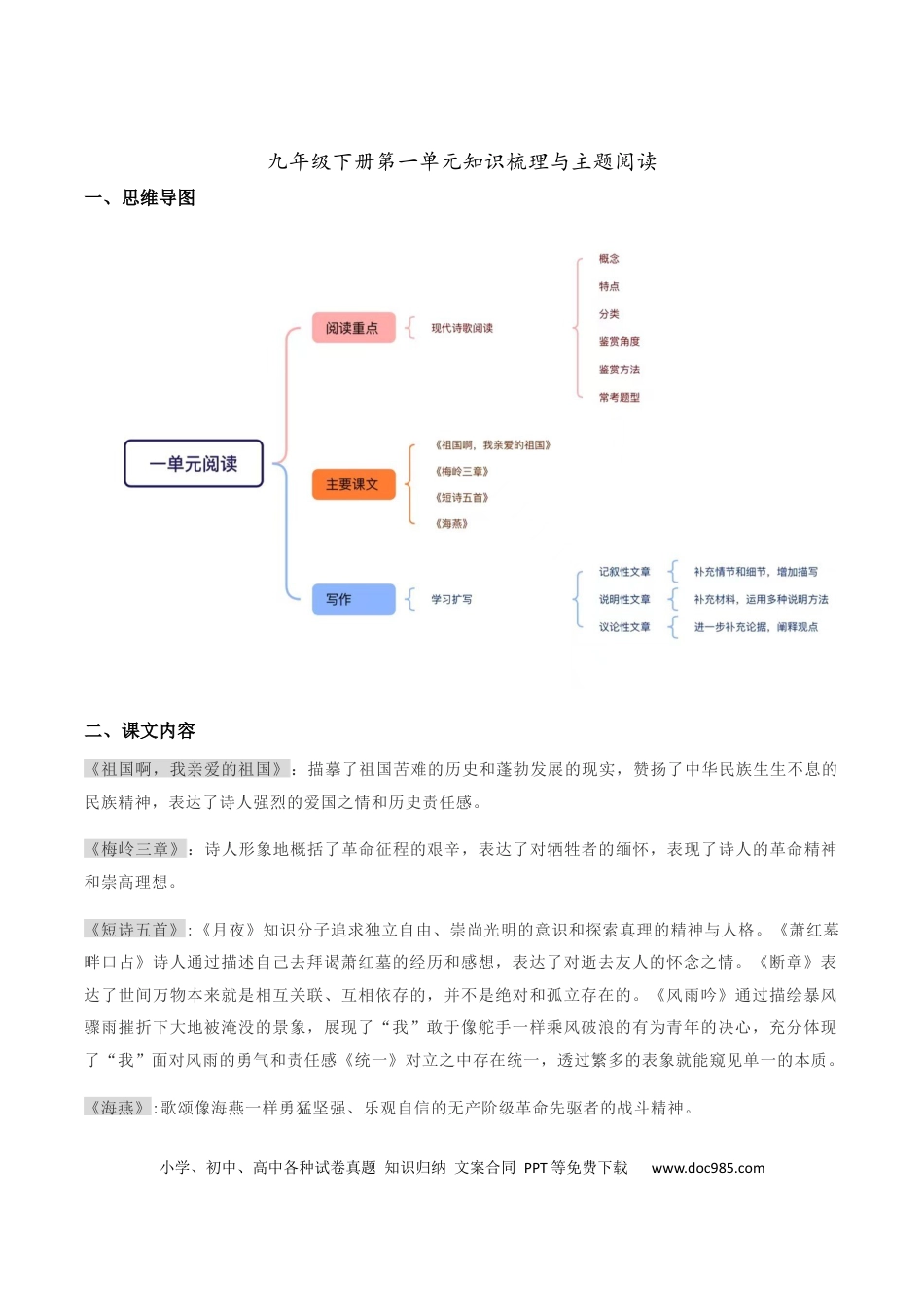 九年级语文下册第一单元：现代诗歌阅读(学生版）.docx