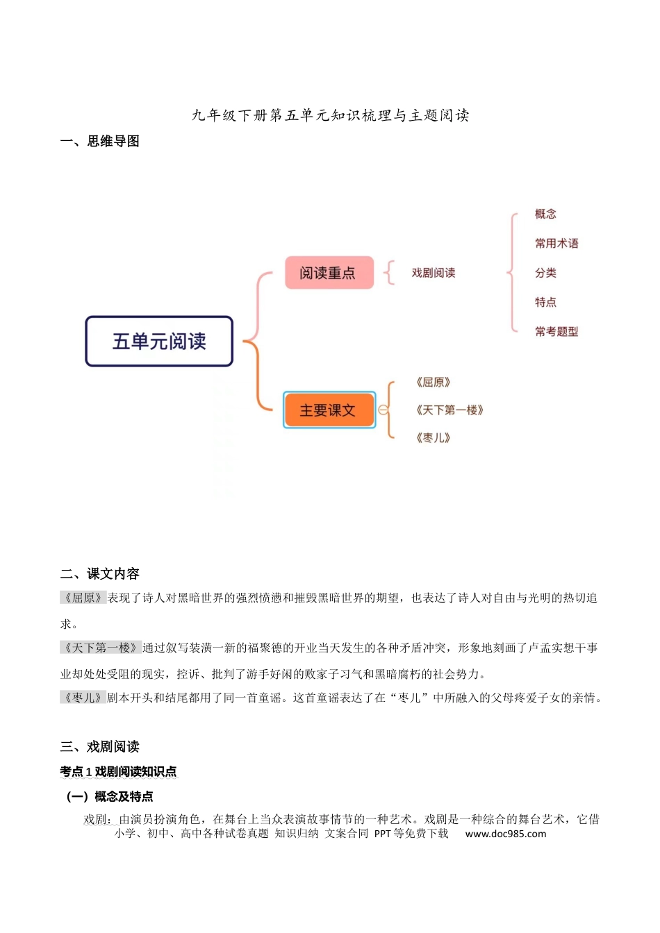 九年级下册第五单元知识梳理与主题阅读(学生版）.docx