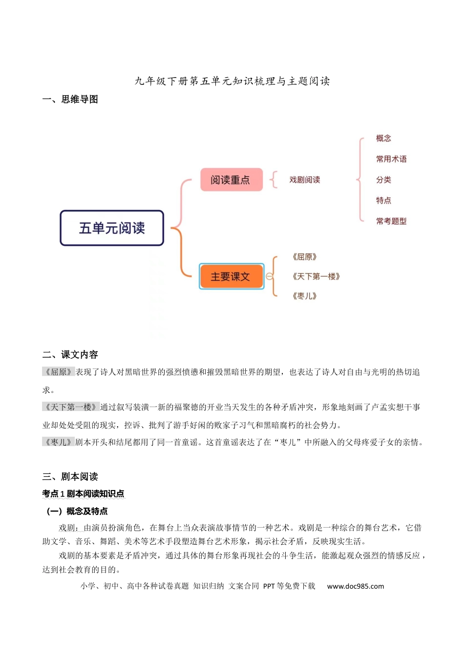 九年级下册第五单元知识梳理与主题阅读(教师版）.docx
