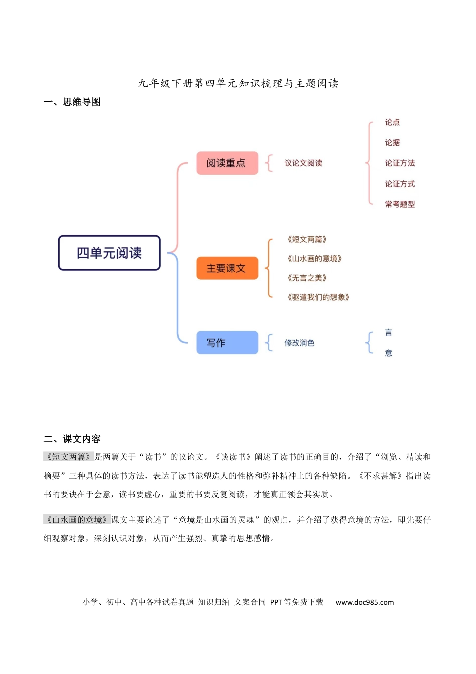 九年级下册第四单元知识梳理与主题阅读(学生版）.docx