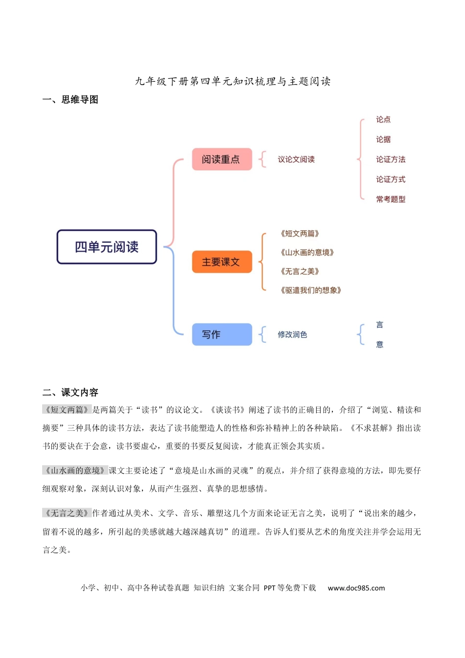 九年级下册第四单元知识梳理与主题阅读(教师版）.docx
