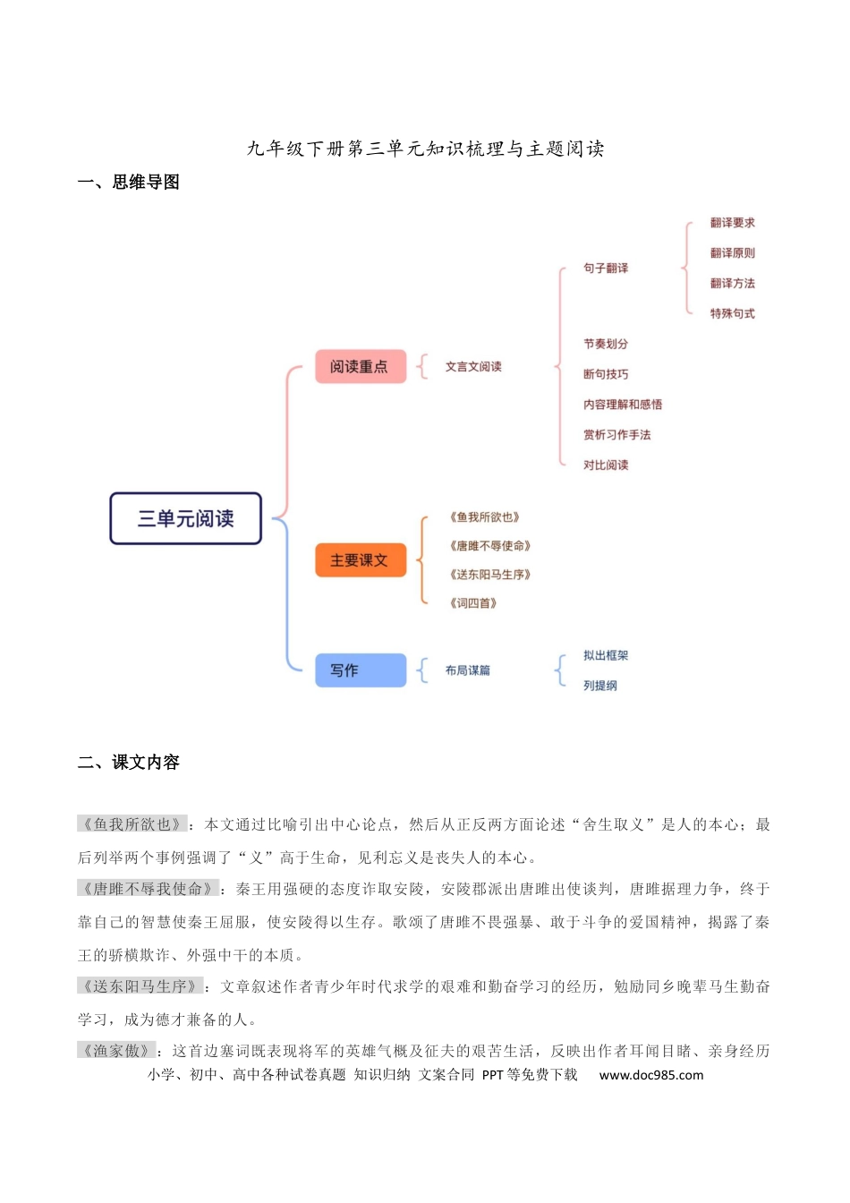 九年级下册第三单元知识梳理与主题阅读(学生版）.docx