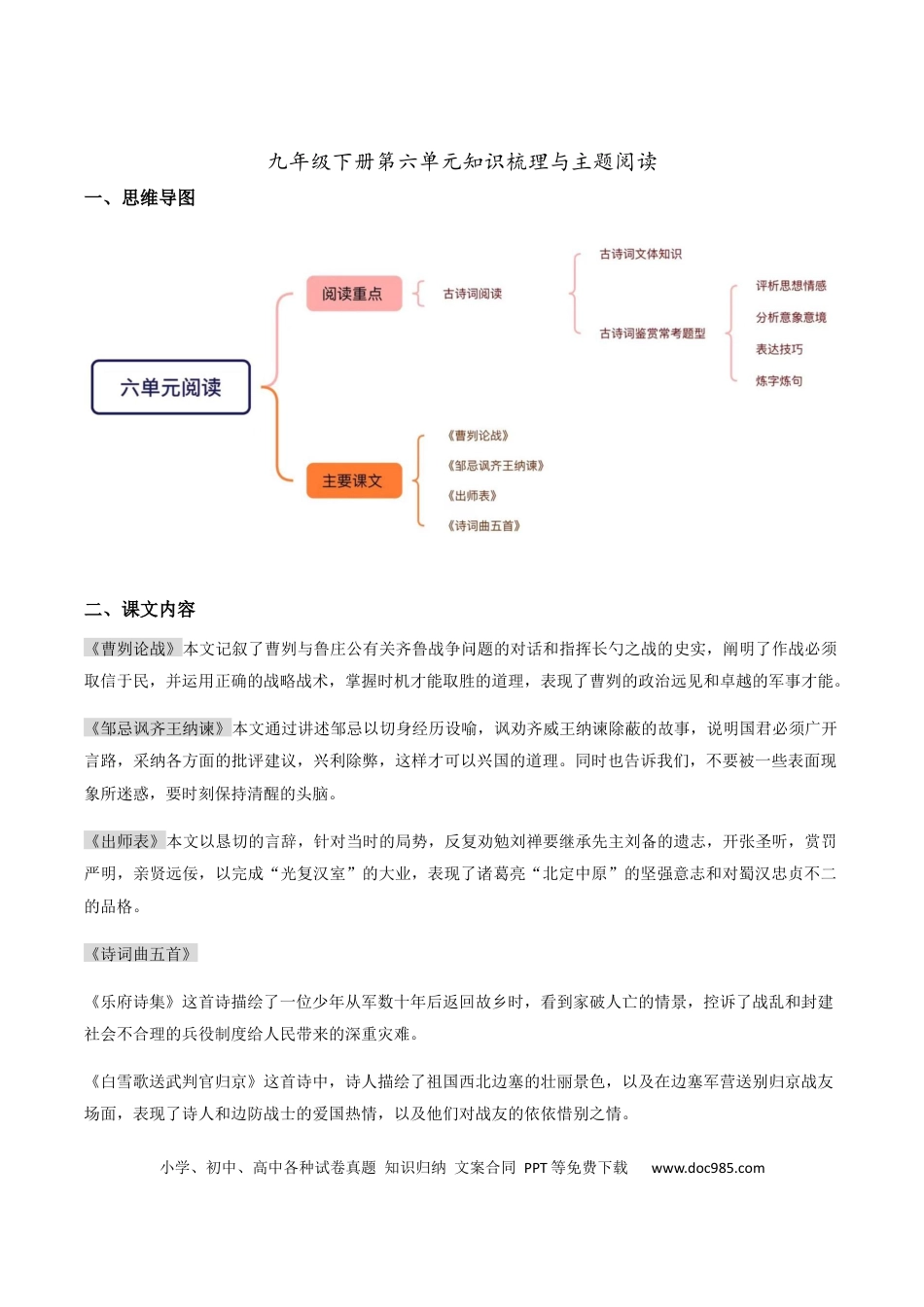 九年级下册第六单元知识梳理与主题阅读(学生版）.docx