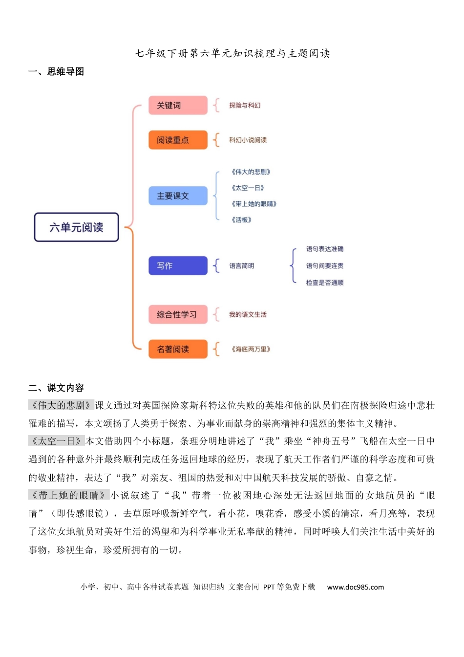 七年级下册语文七年级下册第六单元知识梳理与主题阅读(学生版）.docx