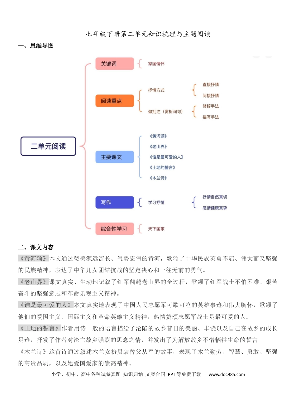 七年级下册语文七年级下册第二单元知识梳理与主题阅读(学生版）.docx