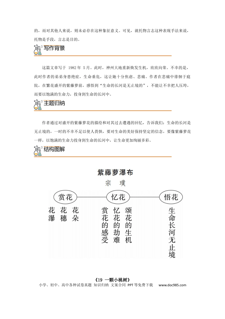 七年级下册语文第五单元-+七年级语文下册（统编版）.docx