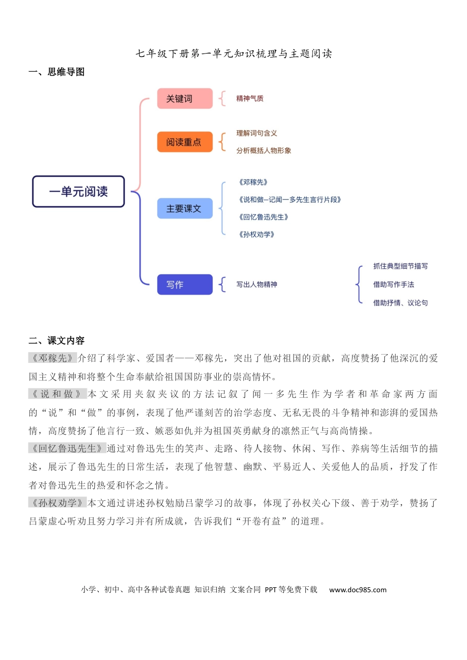 七年级下册语文七年级下册第一单元知识梳理与主题阅读(教师版）.docx