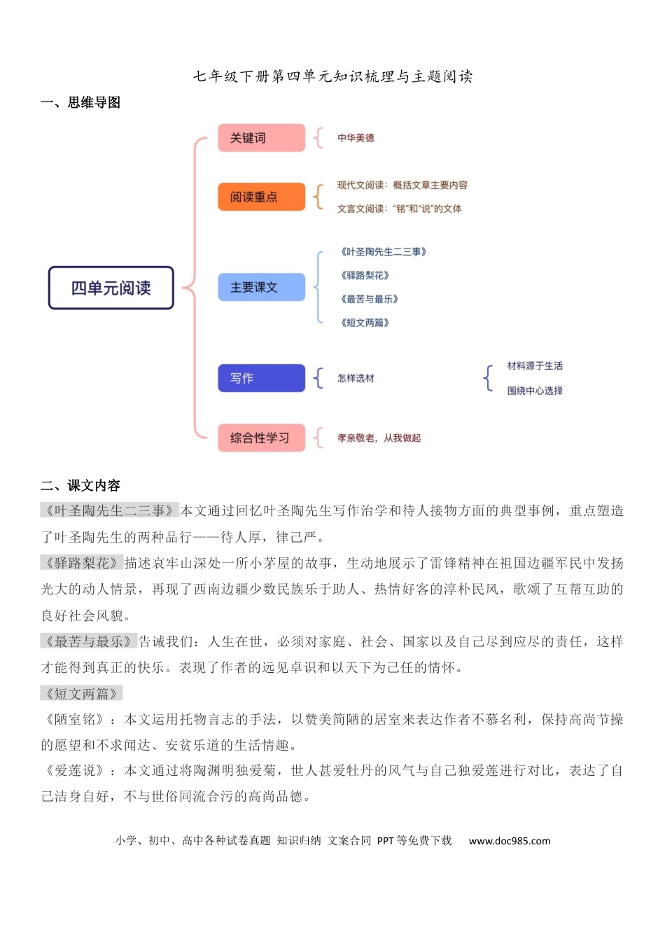 七年级下册语文七年级下册第四单元知识梳理与主题阅读(教师版）.docx