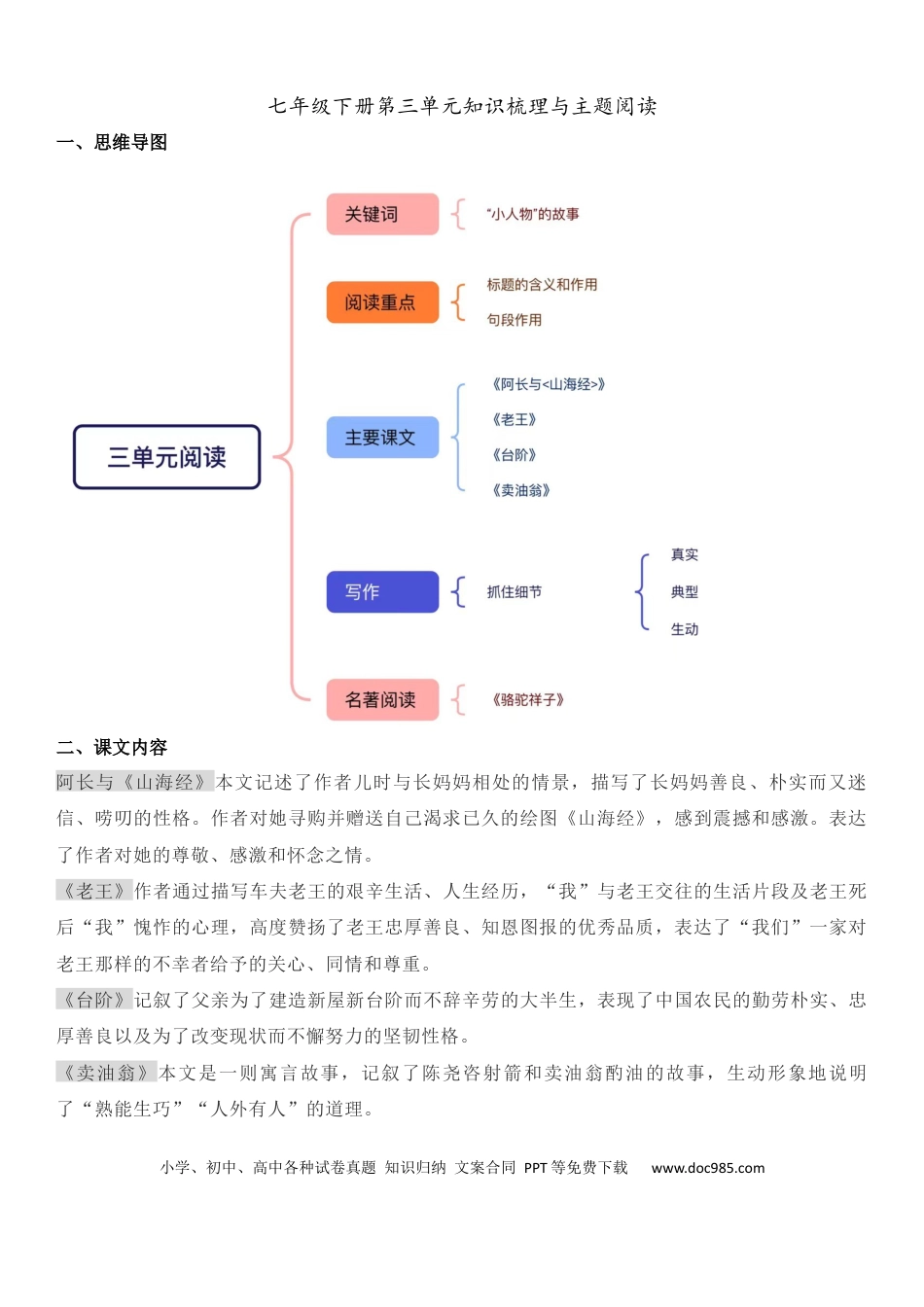 七年级下册语文七年级下册第三单元知识梳理与主题阅读(教师版）.docx