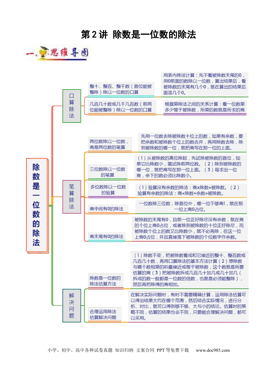 三年级数学下册 第2讲 除数是一位数的除法（教师版含解析）（知识梳理+典例分析+举一反三+阶梯训练）人教版 -.docx