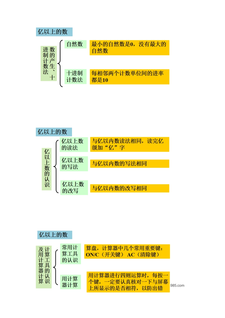四年级数学上册 第1讲 大数的认识（教师版含解析）.docx