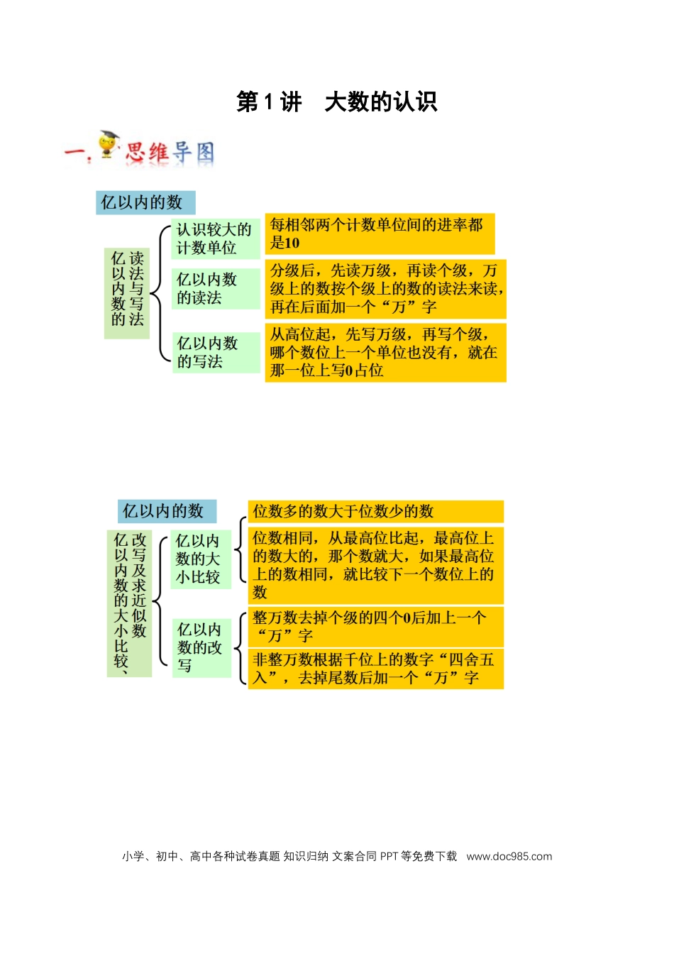 四年级数学上册 第1讲 大数的认识（学生版）.docx