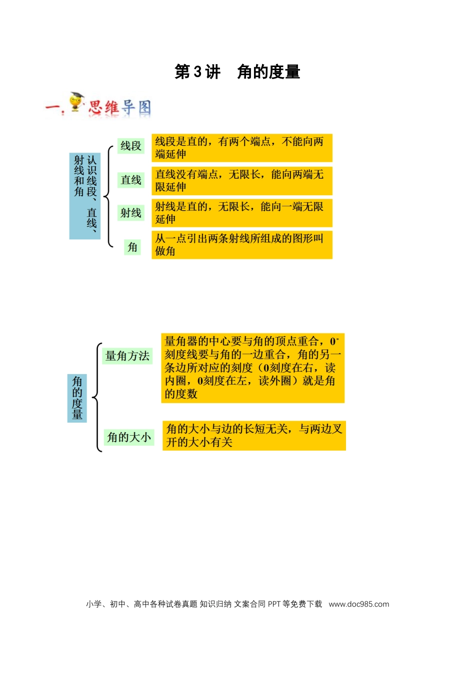 四年级数学上册 第3讲 角的度量（学生版）.docx
