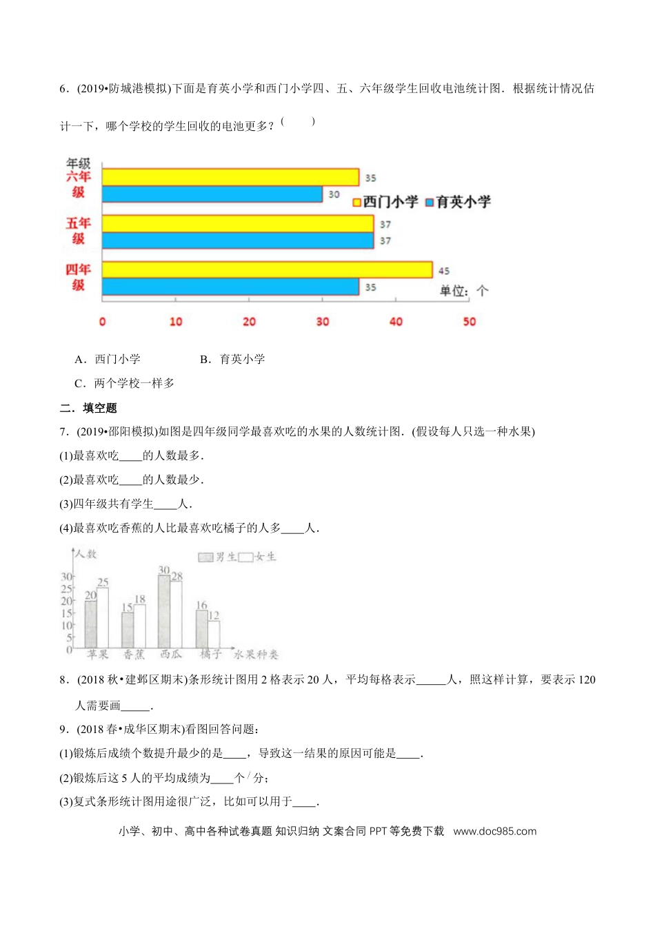 四年级数学上册 （基础版）第7章《条形统计图》单元培优拔高测评试题（学生版）.docx