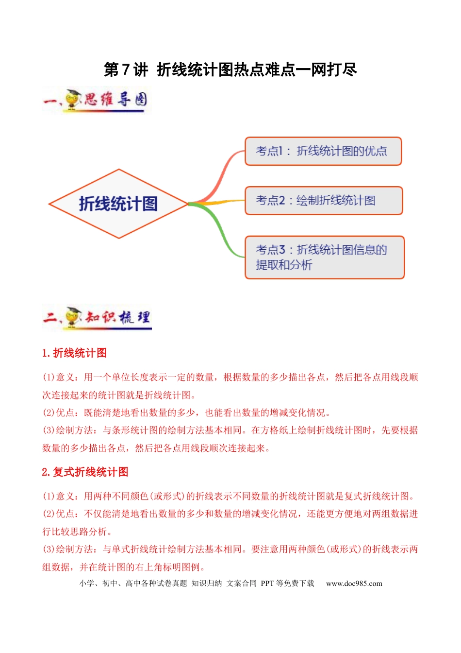 五年级数学下册 第7讲 折线统计图(学生版）（知识梳理+典例分析+举一反三+阶梯训练）人教新课标版.docx