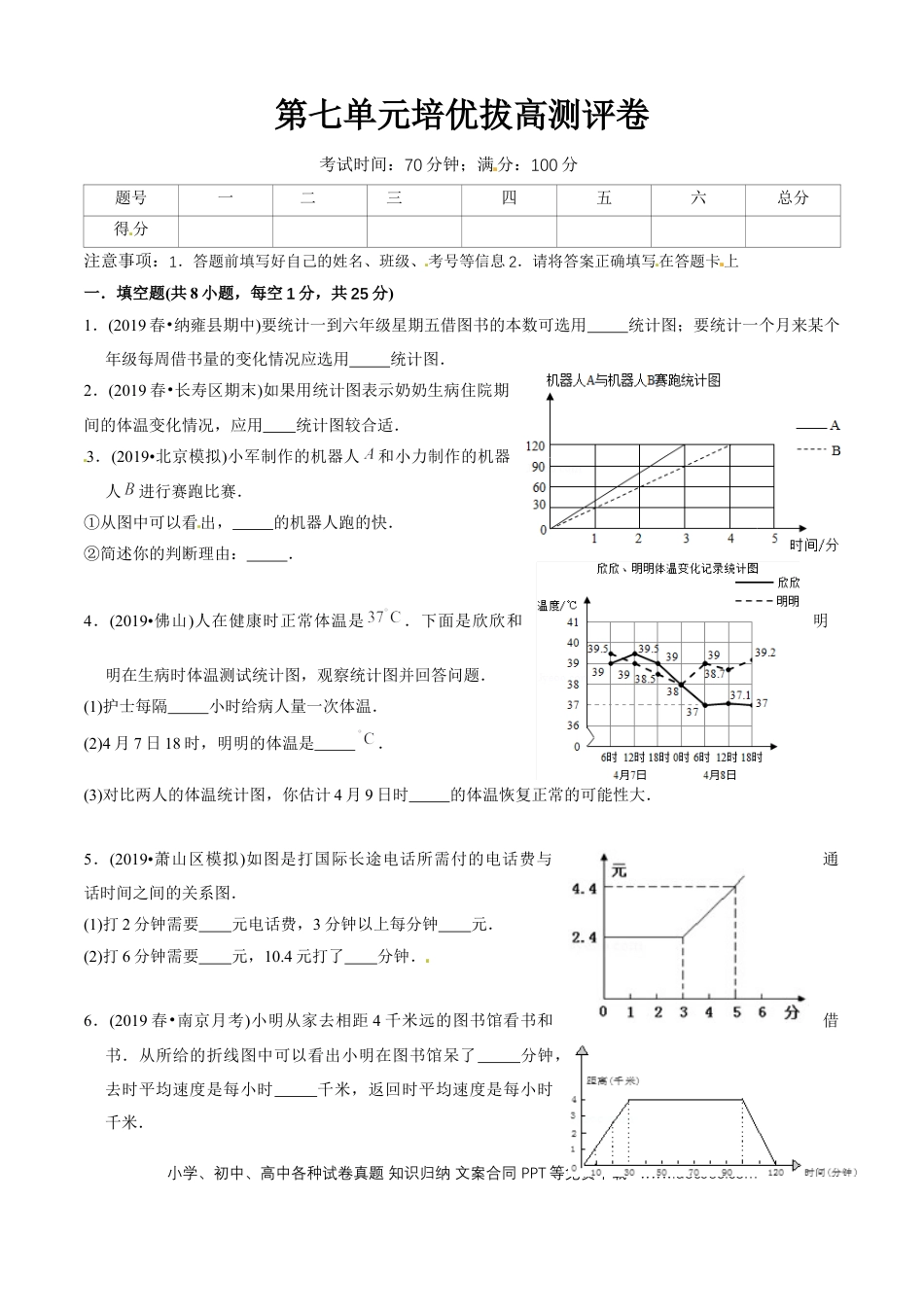 五年级数学下册 第七单元培优拔高测评试题--人教版数学五年级下册（学生版）.docx