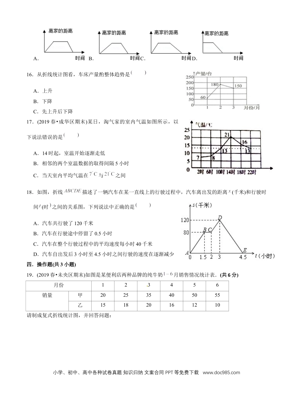 五年级数学下册 第七单元培优拔高测评试题--人教版数学五年级下册（学生版）.docx