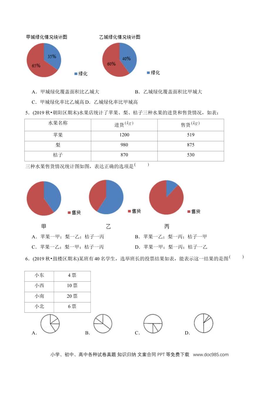 六年级数学上册 （基础版）第7章《扇形统计图》单元培优拔高测评试题（学生版）.docx