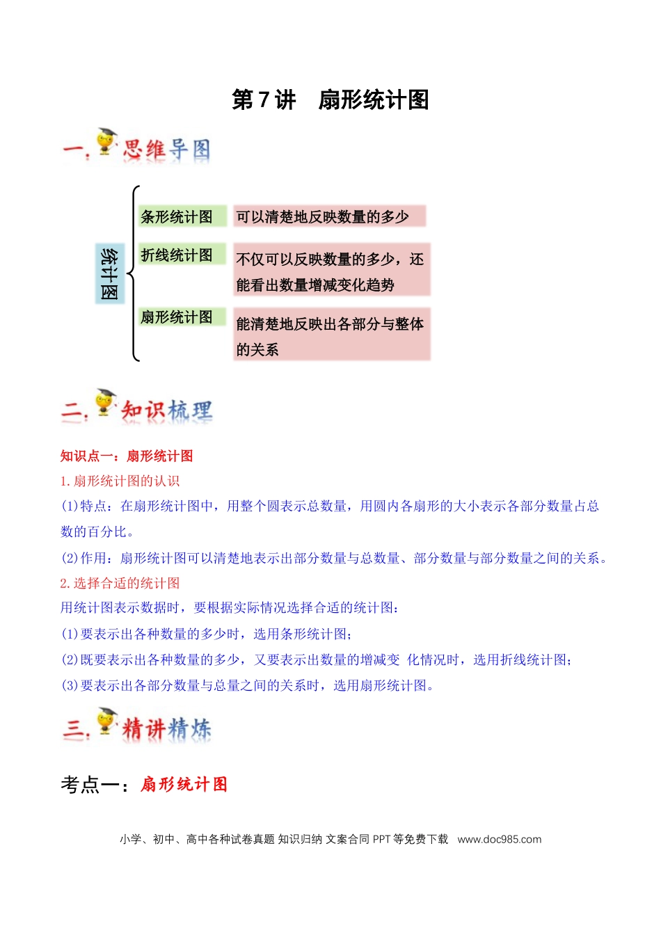 六年级数学上册 第7讲 扇形统计图（教师版含解析）.docx