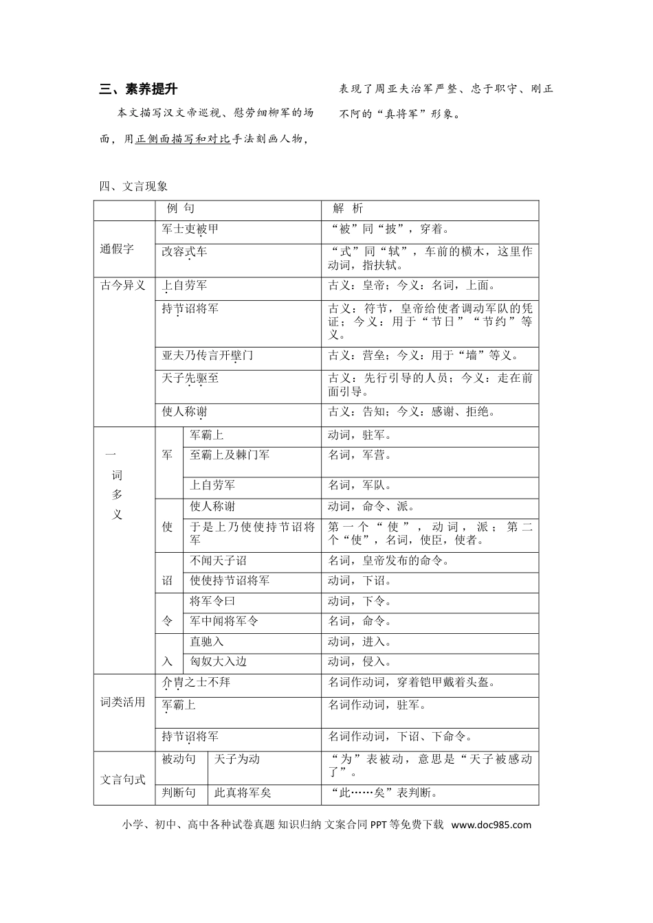 八年级上册语文第六单元  知识总结记背（2）（部编版）.doc