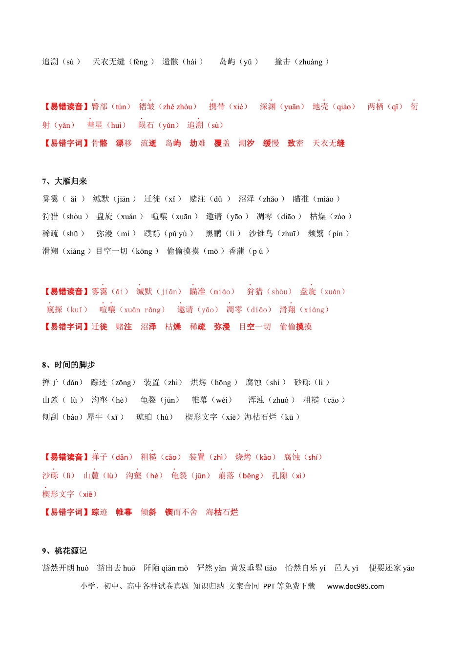 八年级下册语文  专题01 字音与字形(考点讲解).docx