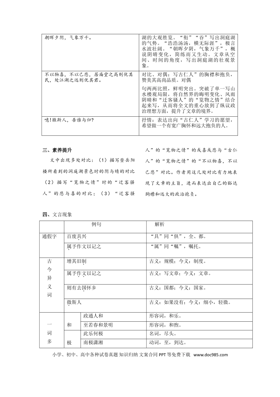 九年级上册语文  第三单元  知识总结（一）.doc