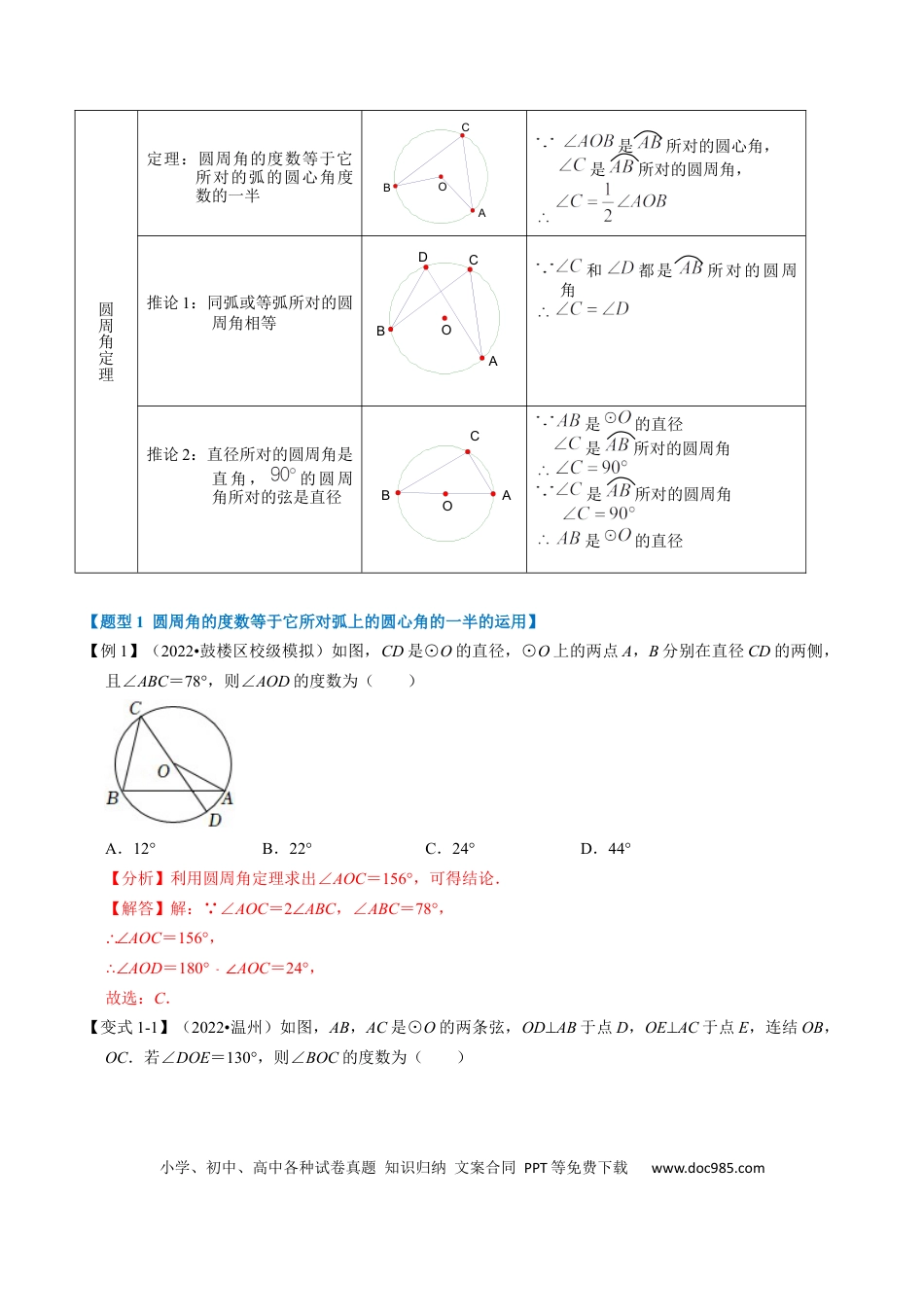 九年级上册数学专题24.4 圆周角定理【十大题型】（人教版）（解析版）.docx
