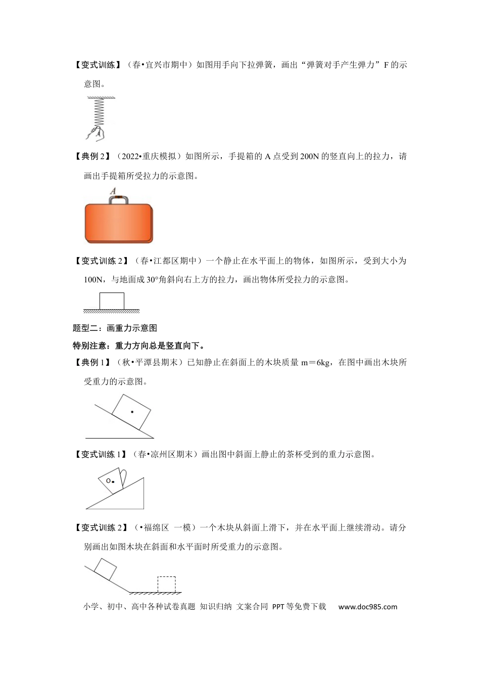 八年级物理下册 专题05  几种力的作图（原卷版）.docx