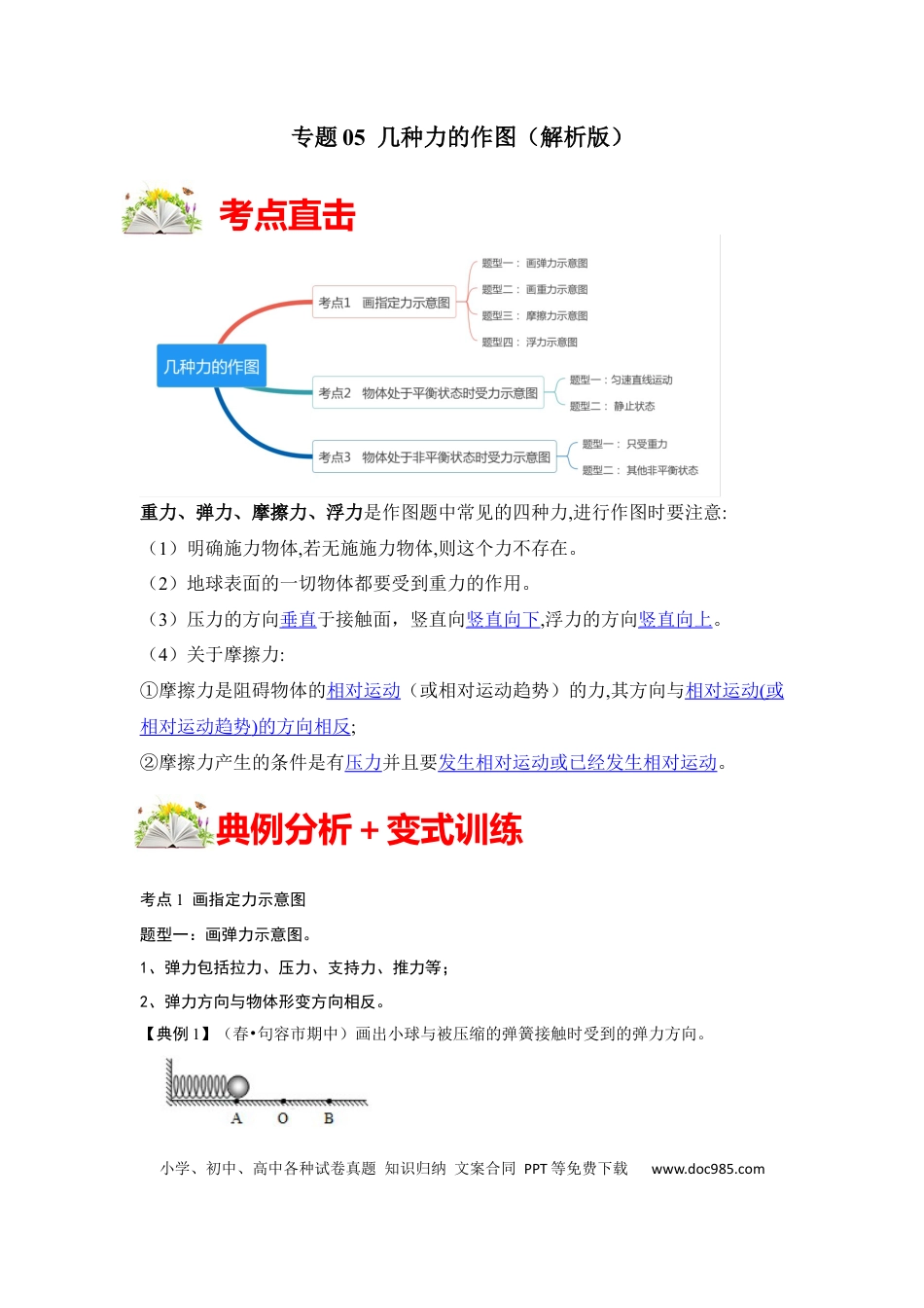 八年级物理下册 专题05  几种力的作图（解析版）.docx