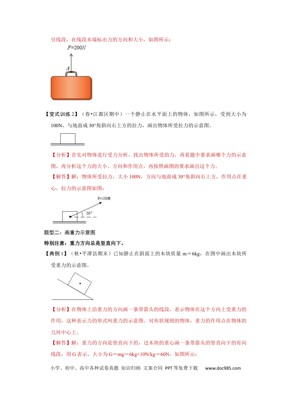 八年级物理下册 专题05  几种力的作图（解析版）.docx