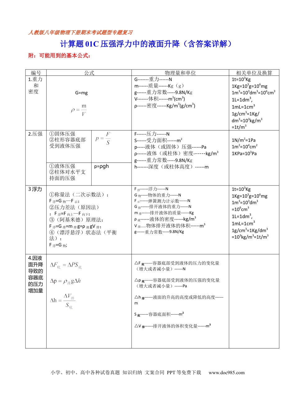 八年级物理下册 计算题01C  压强浮力中的液面升降（含答案详解）.docx