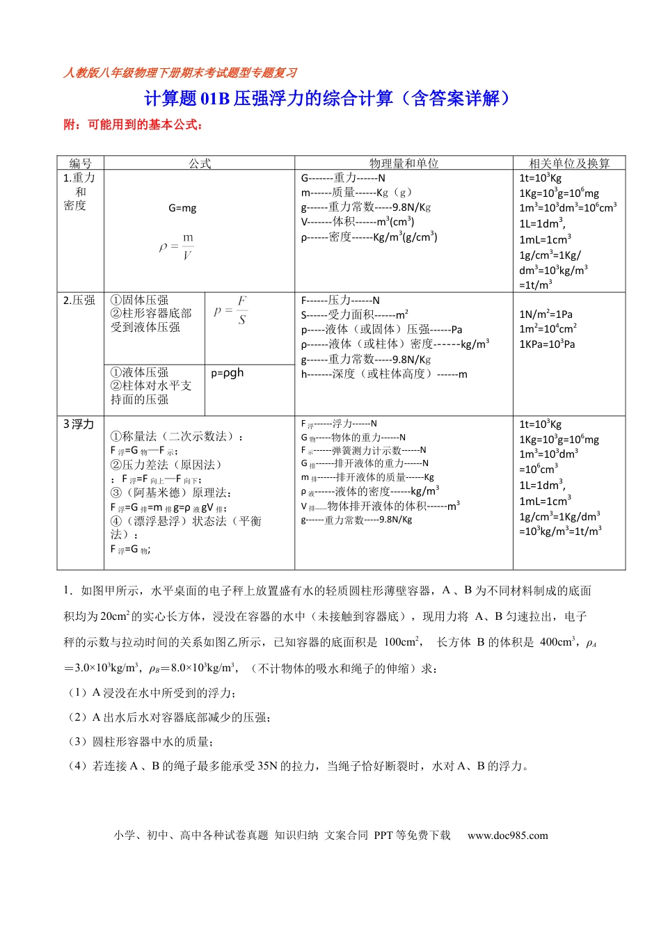 八年级物理下册 计算题01B  压强浮力的综合计算（含答案详解）.docx