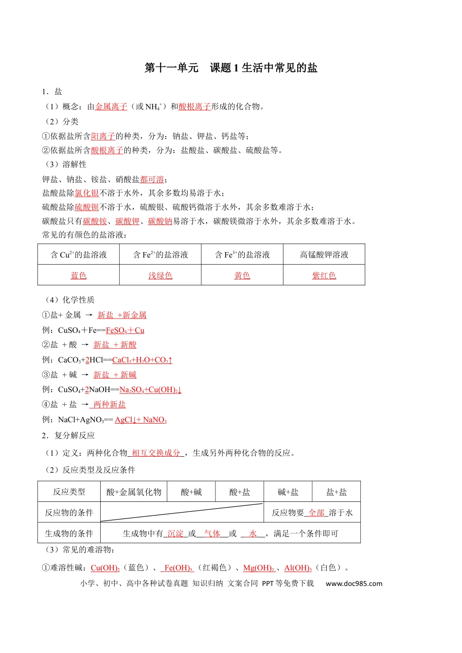 九年级化学下册第十一单元 盐 化肥（人教版）（记忆版）.docx