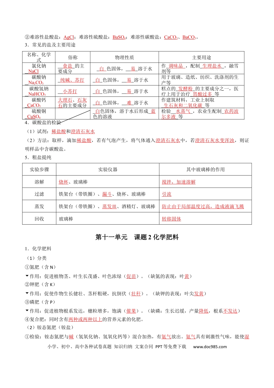 九年级化学下册第十一单元 盐 化肥（人教版）（记忆版）.docx