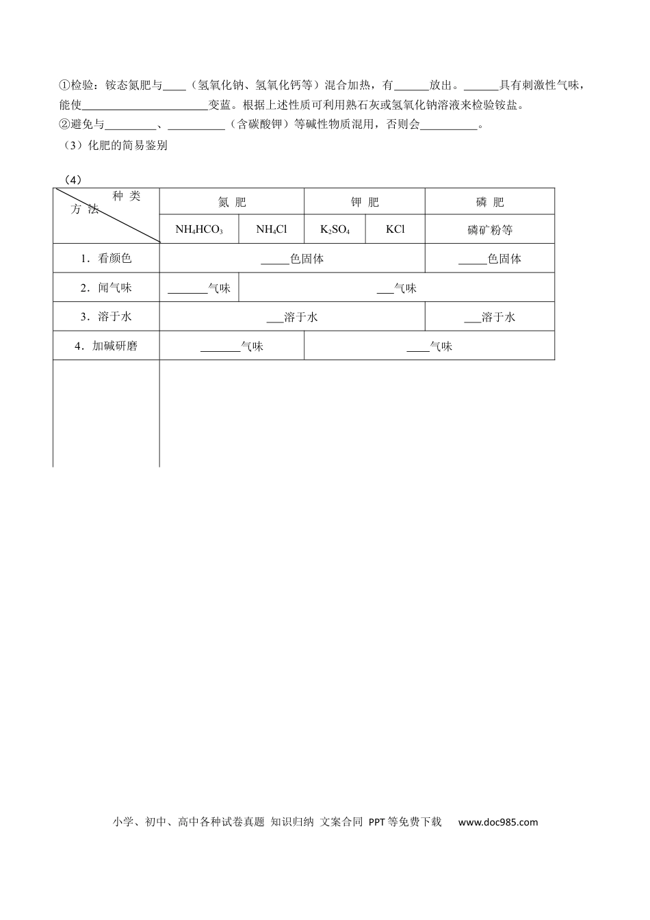 九年级化学下册第十一单元 盐 化肥（人教版）（测试版）.docx