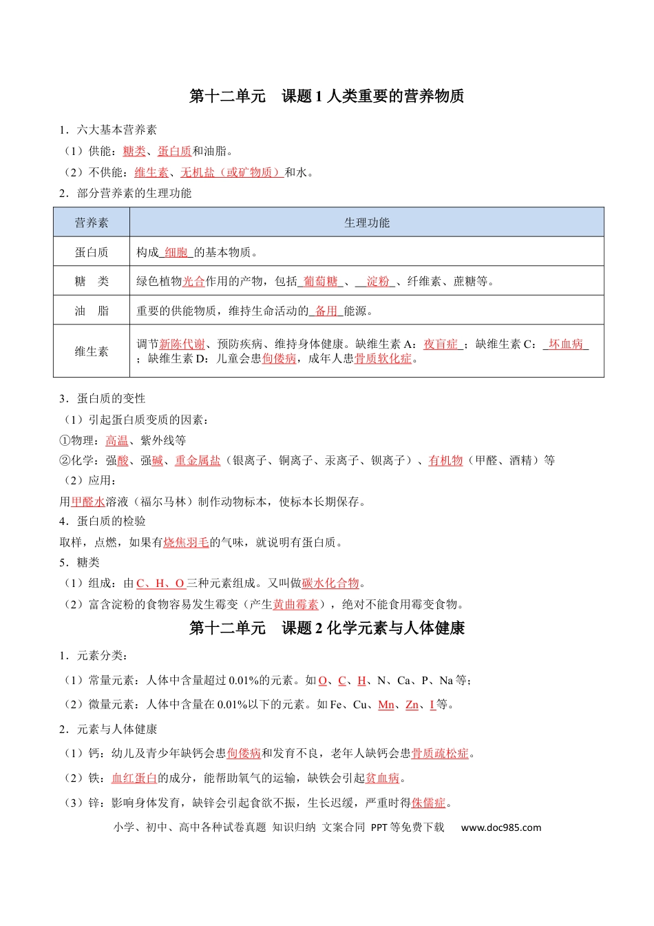 九年级化学下册第十二单元 化学与生活（人教版）（记忆版）.docx