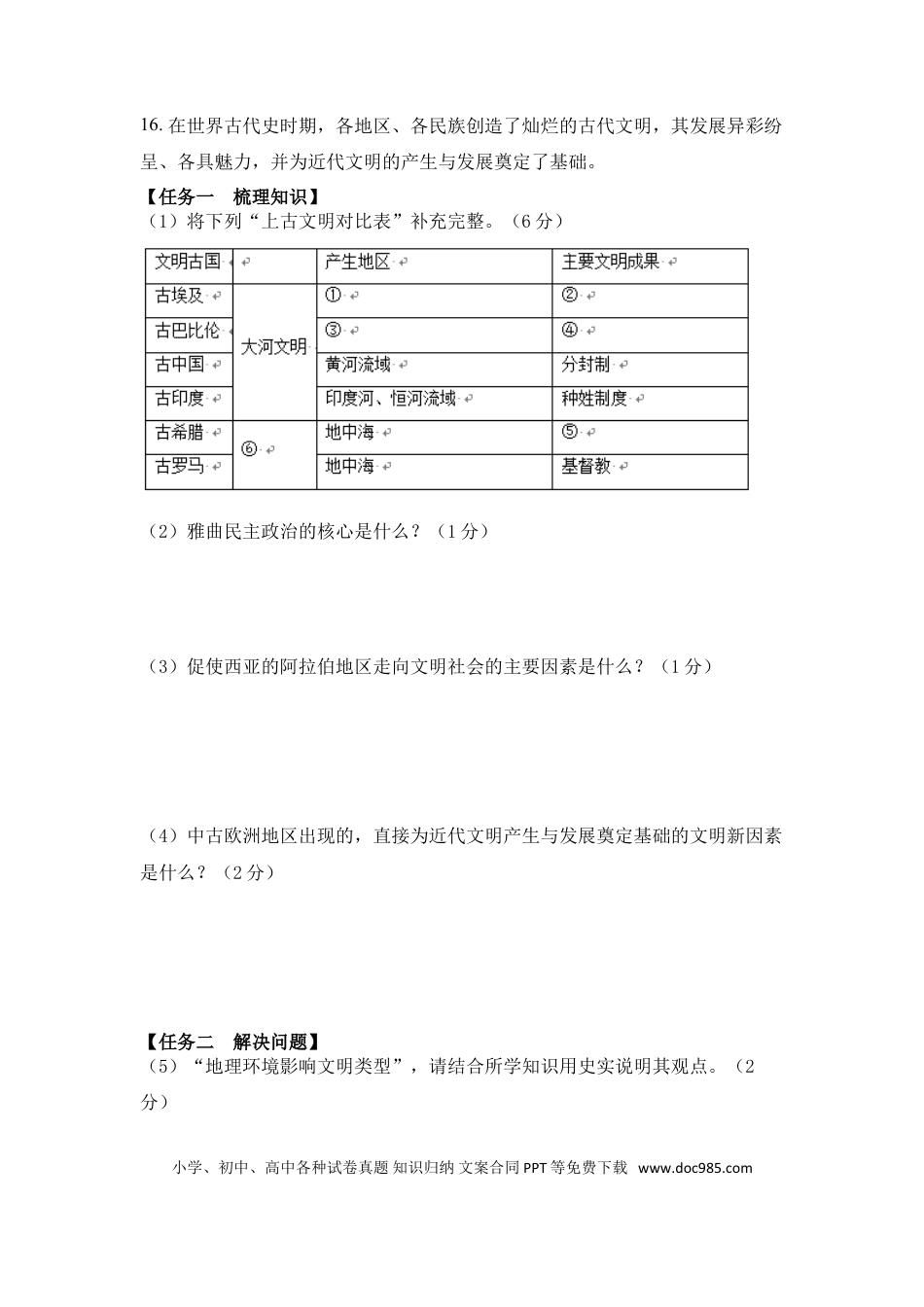 11. 人教版九年级历史上册 期中测试模拟卷.doc