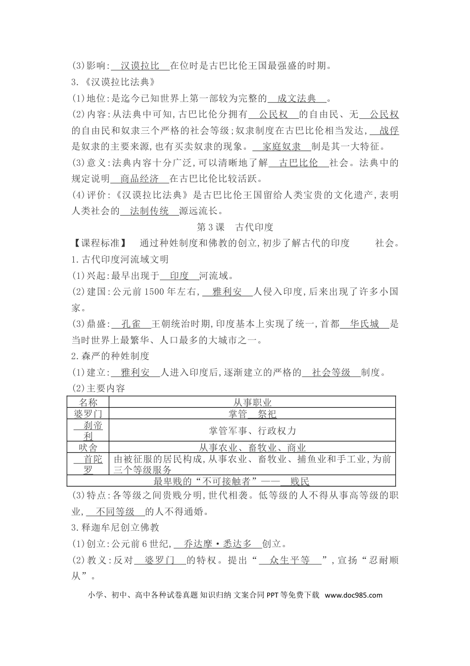 部编人教版九年级历史上册-知识提纲全册.doc
