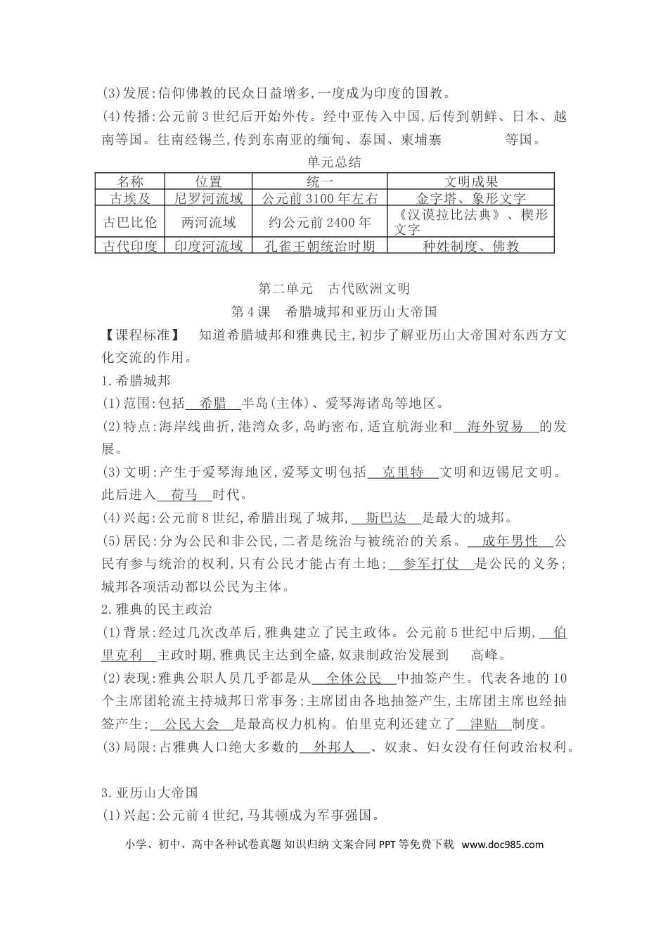 部编人教版九年级历史上册-知识提纲全册.doc