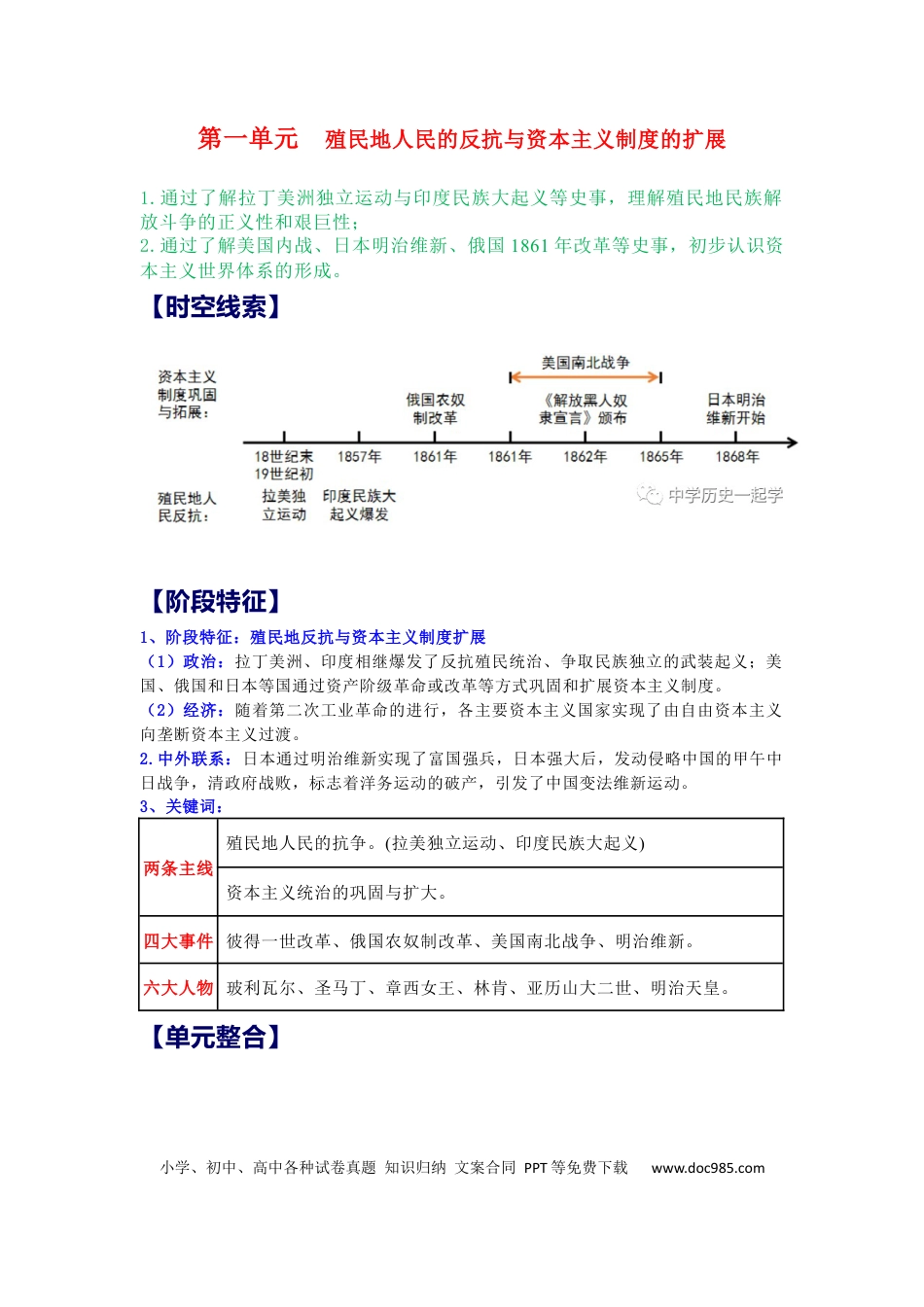 九年级历史下册全册知识点总结.docx